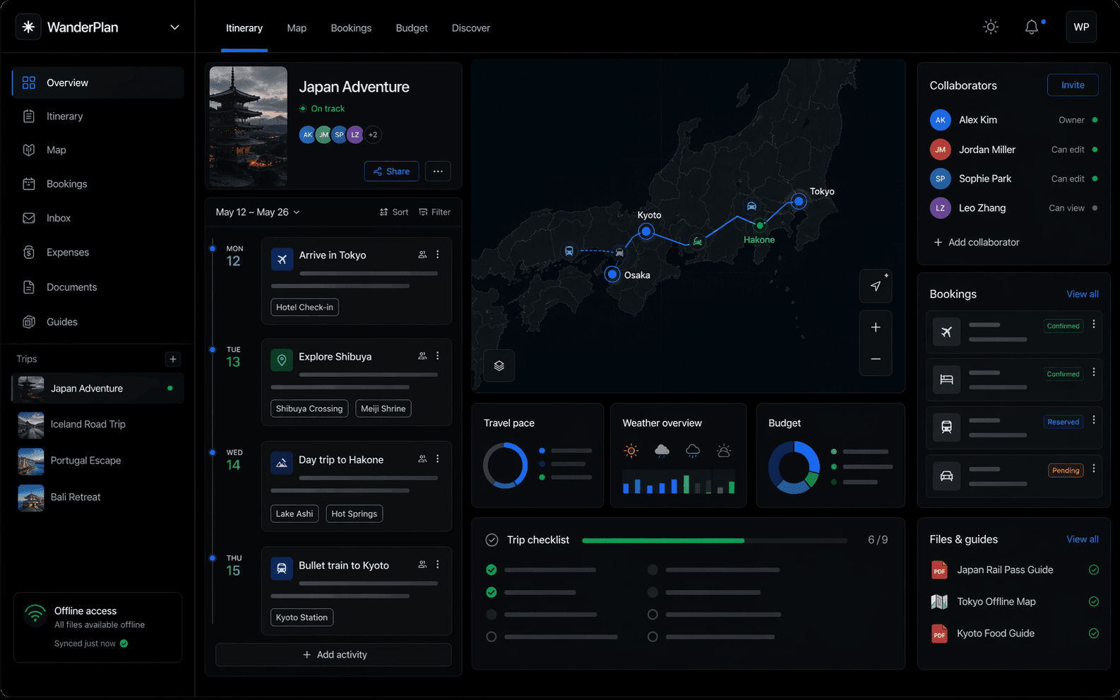 Generated dark collaborative travel planning product dashboard